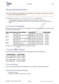 TE0841-01-040-1I Datasheet Page 16