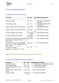 TE0841-01-040-1I Datasheet Page 19