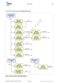 TE0841-02-32I21-A Datasheet Page 15