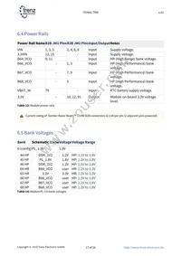 TE0841-02-32I21-A Datasheet Page 17