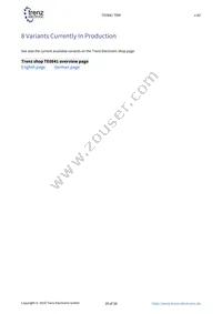 TE0841-02-32I21-A Datasheet Page 20