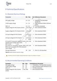 TE0841-02-32I21-A Datasheet Page 21