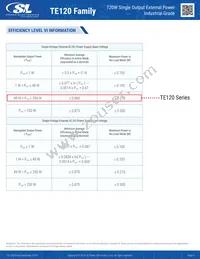 TE120A2402Q01 Datasheet Page 5