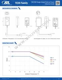 TE20A1803B01 Datasheet Page 5