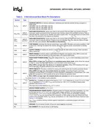 TE28F160B3BD70A Datasheet Page 15