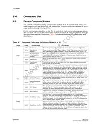 TE28F256P33BFA Datasheet Page 17