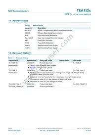 TEA1520T/N2 Datasheet Page 15