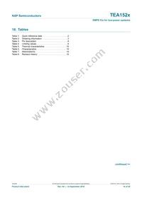 TEA1520T/N2 Datasheet Page 18