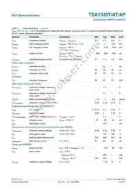 TEA1530AT/N2/DG Datasheet Page 12