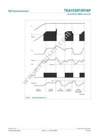 TEA1530AT/N2/DG Datasheet Page 15