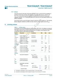 TEA1532P/N1 Datasheet Page 12