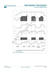 TEA1532P/N1 Datasheet Page 17