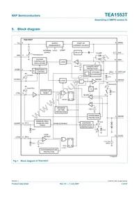 TEA1553T/N1 Datasheet Page 3