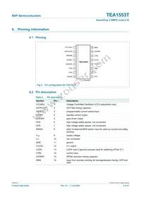 TEA1553T/N1 Datasheet Page 4