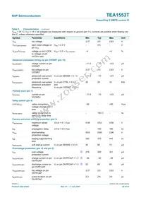 TEA1553T/N1 Datasheet Page 20