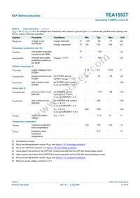 TEA1553T/N1 Datasheet Page 21