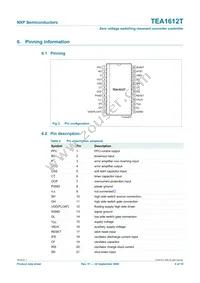 TEA1612T/N1 Datasheet Page 4