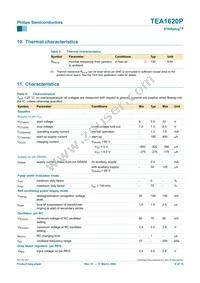 TEA1620P/N1 Datasheet Page 9
