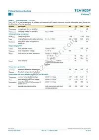 TEA1620P/N1 Datasheet Page 10