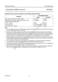 TEA1654T Datasheet Page 19