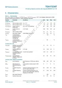 TEA1723AT/N1 Datasheet Page 8