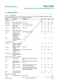 TEA1723BT/N1 Datasheet Page 8