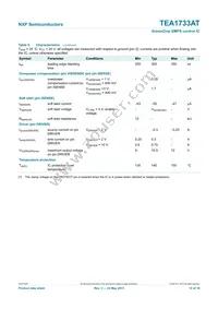 TEA1733AT/N1 Datasheet Page 12