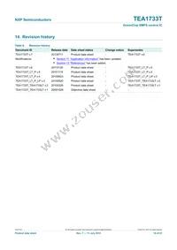 TEA1733T/N1 Datasheet Page 18