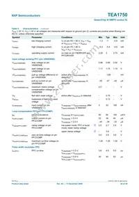 TEA1750T/N1 Datasheet Page 20