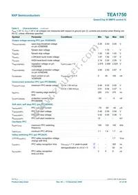 TEA1750T/N1 Datasheet Page 21