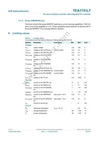 TEA1751LT/N1 Datasheet Page 20