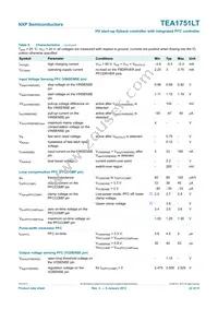 TEA1751LT/N1 Datasheet Page 22