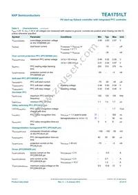 TEA1751LT/N1 Datasheet Page 23