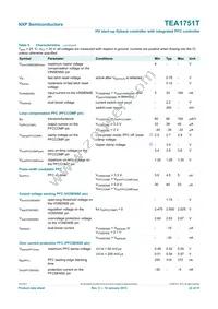 TEA1751T/N1 Datasheet Page 22