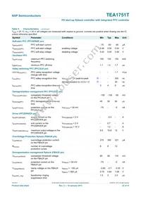 TEA1751T/N1 Datasheet Page 23