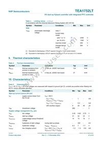 TEA1752LT/N1 Datasheet Page 21