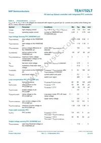 TEA1752LT/N1 Datasheet Page 22