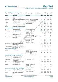 TEA1753LT/N1 Datasheet Page 22