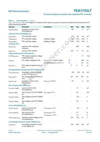 TEA1753LT/N1 Datasheet Page 23