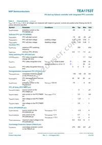 TEA1753T/N1 Datasheet Page 23