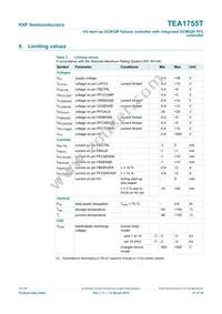 TEA1755T/1 Datasheet Page 21