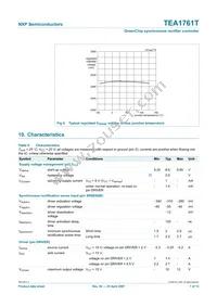 TEA1761T/N2 Datasheet Page 7
