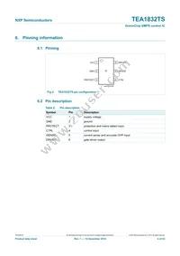 TEA1832TS/1X Datasheet Page 4