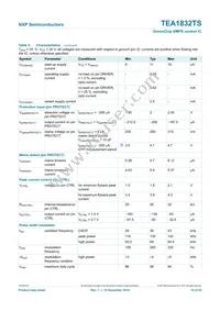 TEA1832TS/1X Datasheet Page 15