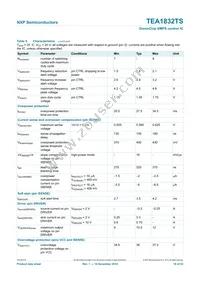 TEA1832TS/1X Datasheet Page 16