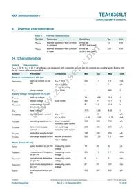 TEA18361LT/1J Datasheet Page 19