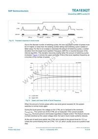 TEA18362T/1J Datasheet Page 15