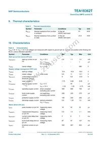 TEA18362T/1J Datasheet Page 19