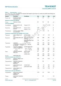 TEA18362T/1J Datasheet Page 22