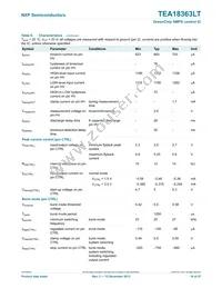 TEA18363LT/1J Datasheet Page 19